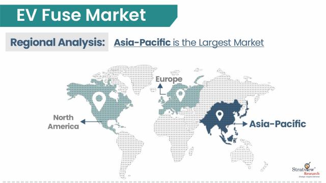 EV-Fuse-Market-Regional-Insights